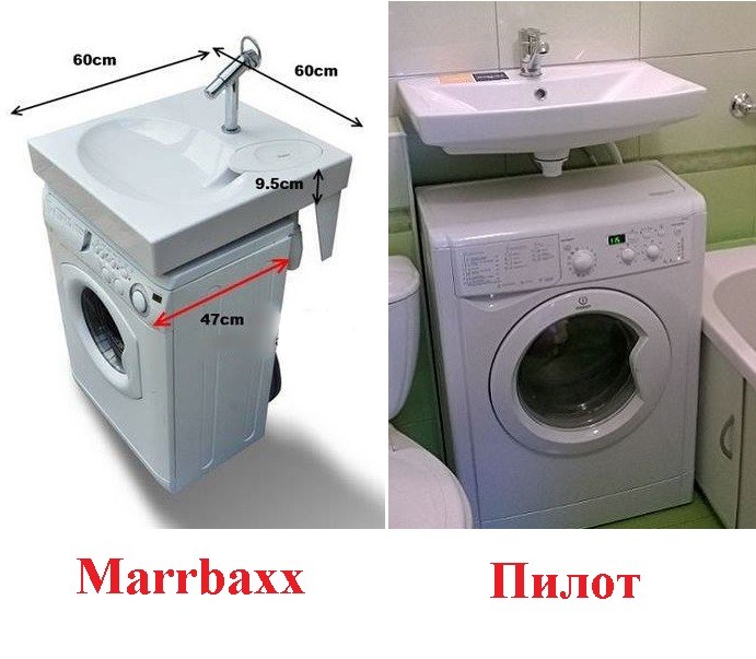100 и 1 способ установки стиральной машинки: акцент на дизайне столешницы